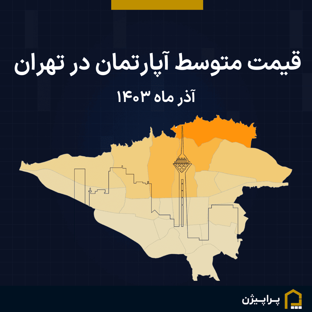 قیمت متوسط آپارتمان در تهران 